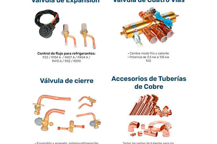 Aire Acondicionado / Bombas de Calor